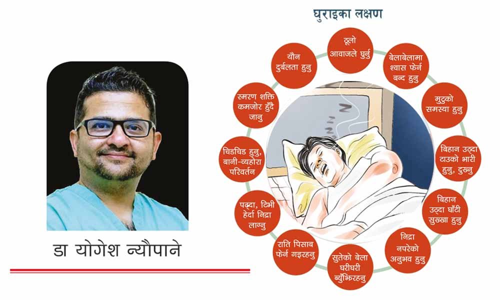 घुराइको समस्या किन हुन्छ? उपचार के?