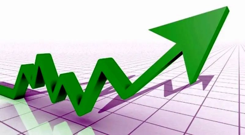 नेप्से १६ दशमलव ४९ अङ्कले बढ्यो