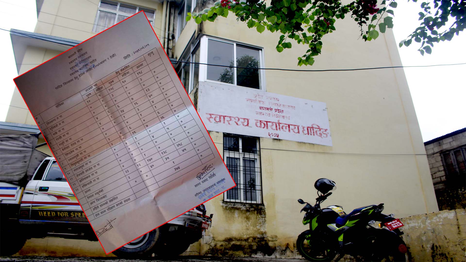 धादिङमा हालसम्म ३७४ जना डेंगु संक्रमित, नीलकण्ठमा मात्रै १९८ संक्रमित(आवाज सहित)